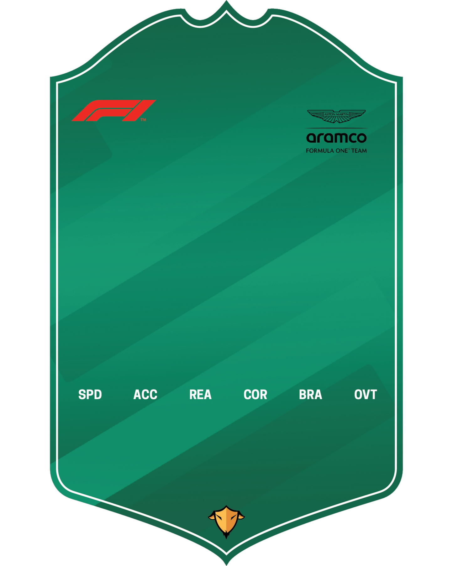 Aston Martin F1 Card