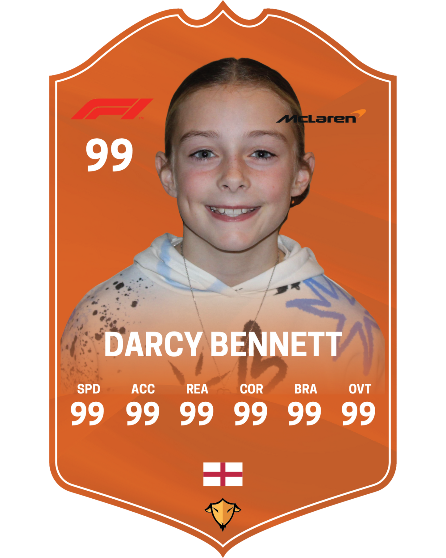 McLaren F1 Card