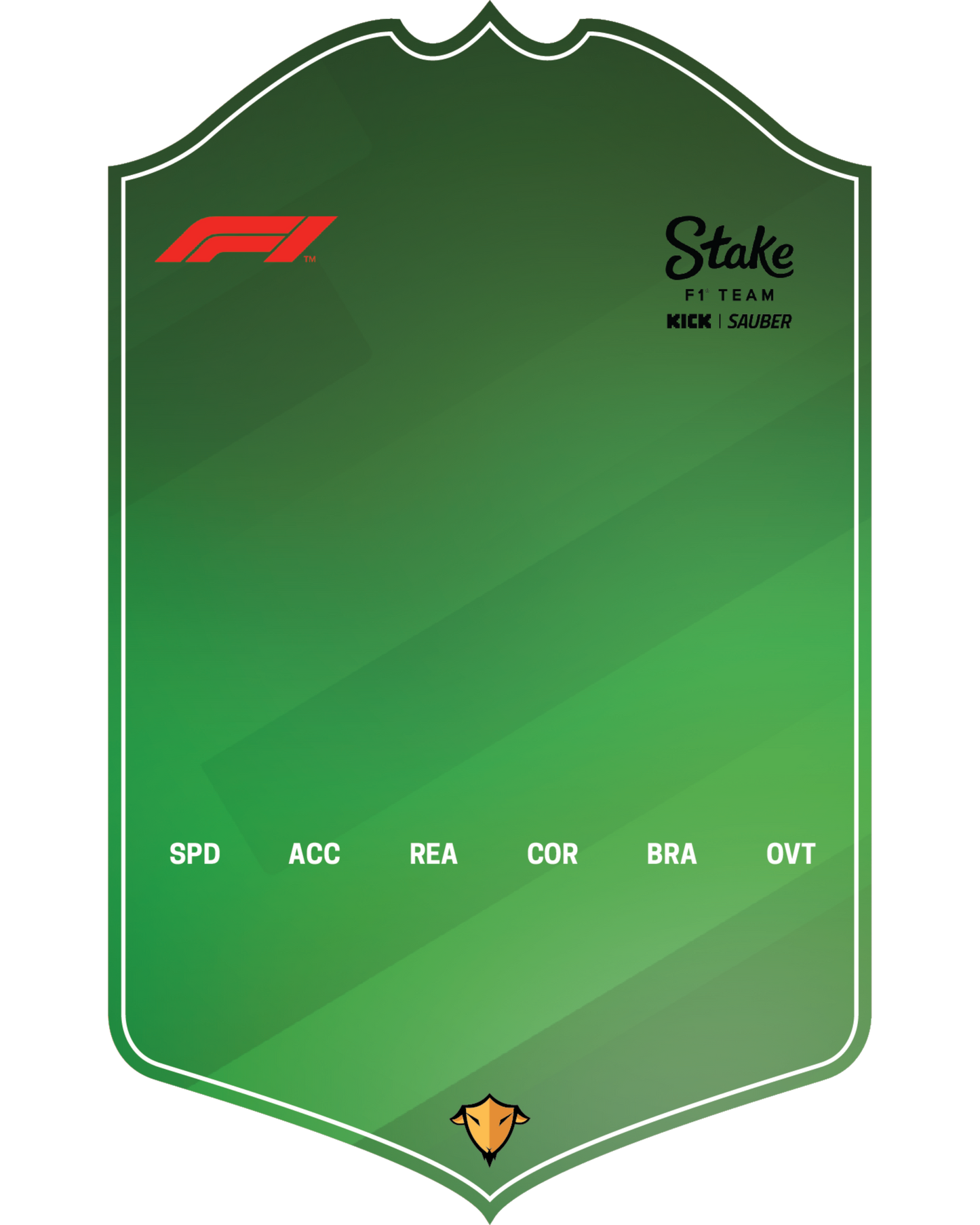 Stake F1 Card